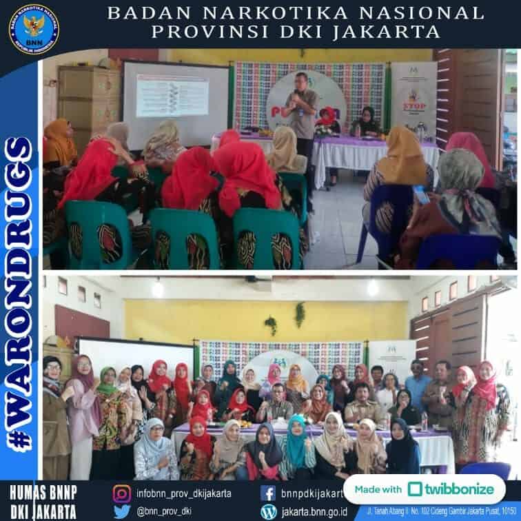 Konsep Otomatis