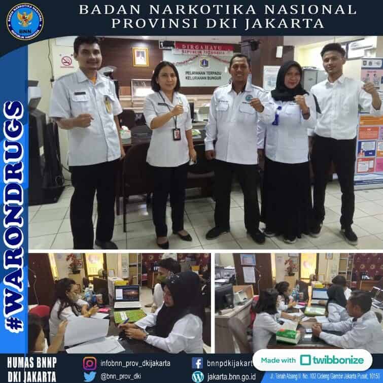 Koordinasi dan Sinkronisasi Data Laporan RAN P4GN Wilayah Dalam Rangka Mendukung Kegiatan Extraordinary