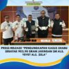Konsep Otomatis