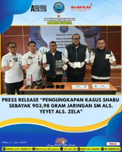 Konsep Otomatis